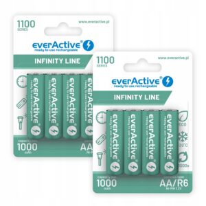 f06aee152eb06cdcac58ae4d7c3340e0